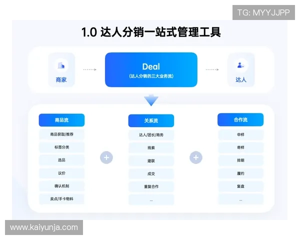 开云体育可以玩百家乐吗品牌入口下载评测防骗避坑指南