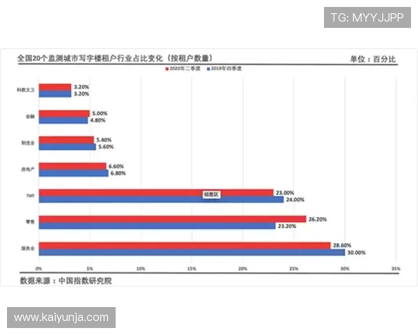 小比分波胆预测法避坑指南数字高频玩法防骗