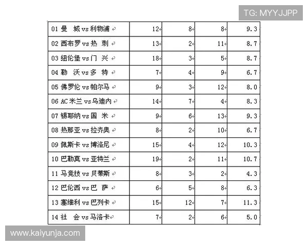 大型体育赛事预热波胆赔率指数避坑防骗指南 大型体育赛事预热波胆赔率指数避坑防骗指南